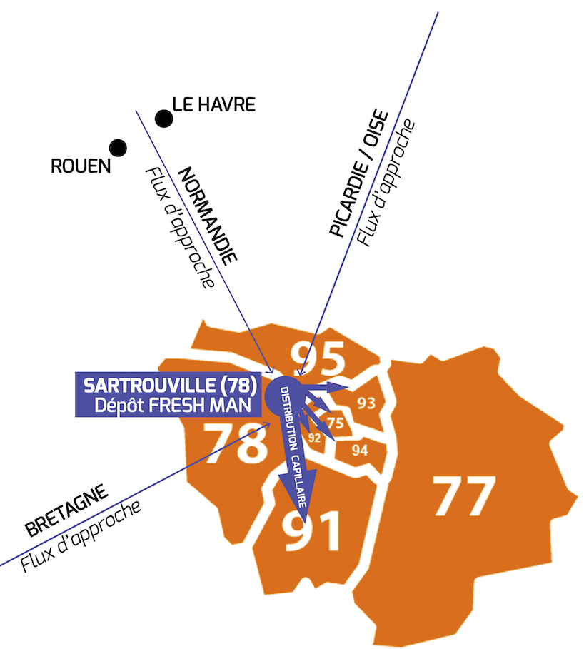 Livraison frigorifique Paris | Groupage | Fresh Man Location de Véhicules Frigorifiques avec Chauffeur